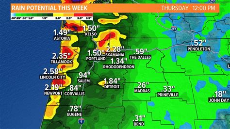 boardman weather oregon